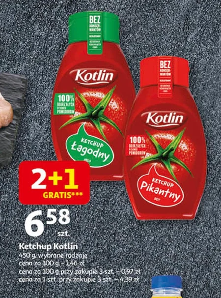 Кетчуп Kotlin