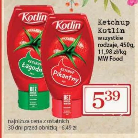 Кетчуп Kotlin