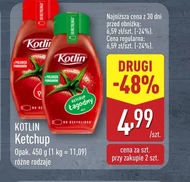 Кетчуп Kotlin