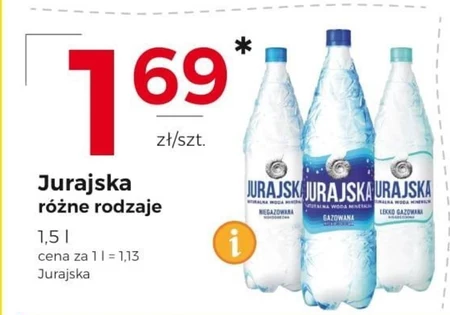 Woda mineralna Jurajska