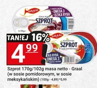 Шпроти Graal