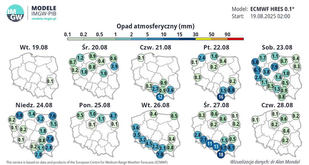 Mapy Polski z naniesionymi prognozami sum opadów atmosferycznych na kolejne dni sierpnia 2025 roku, z wyróżnionymi wartościami w poszczególnych lokalizacjach, oznaczonymi różnymi kolorami według intensywności opadów.