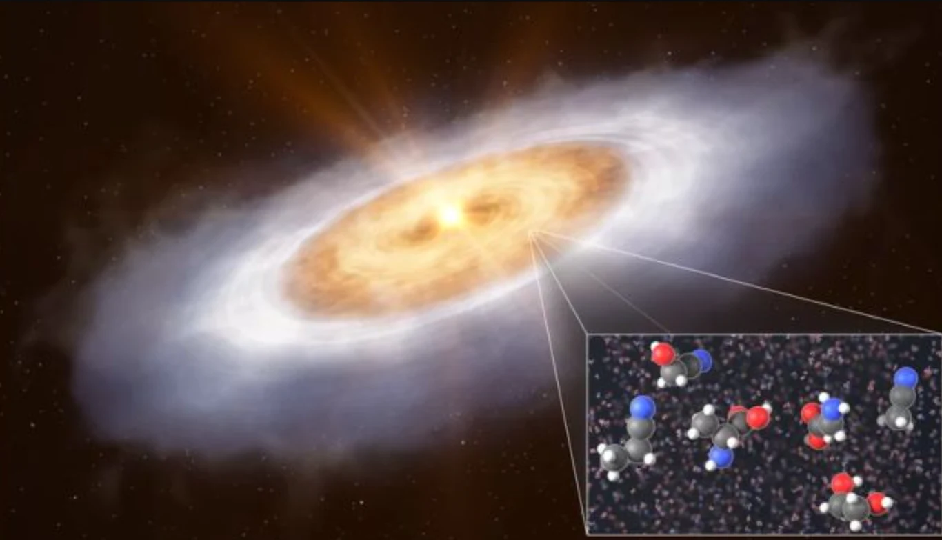 Artystyczna wizualizacja molekuł prebiotycznych w dysku protoplanetarnym wokół młodej gwiazdy V883 Orionis. Jasny dysk materii wokół młodej gwiazdy z zaznaczeniem fragmentu ukazującego skomplikowane cząsteczki chemiczne obecne w przestrzeni kosmicznej.
