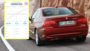 ChatGPT podniósł moc w BMW. Przyśpieszenie lepsze o 1 s jednym kliknięciem?