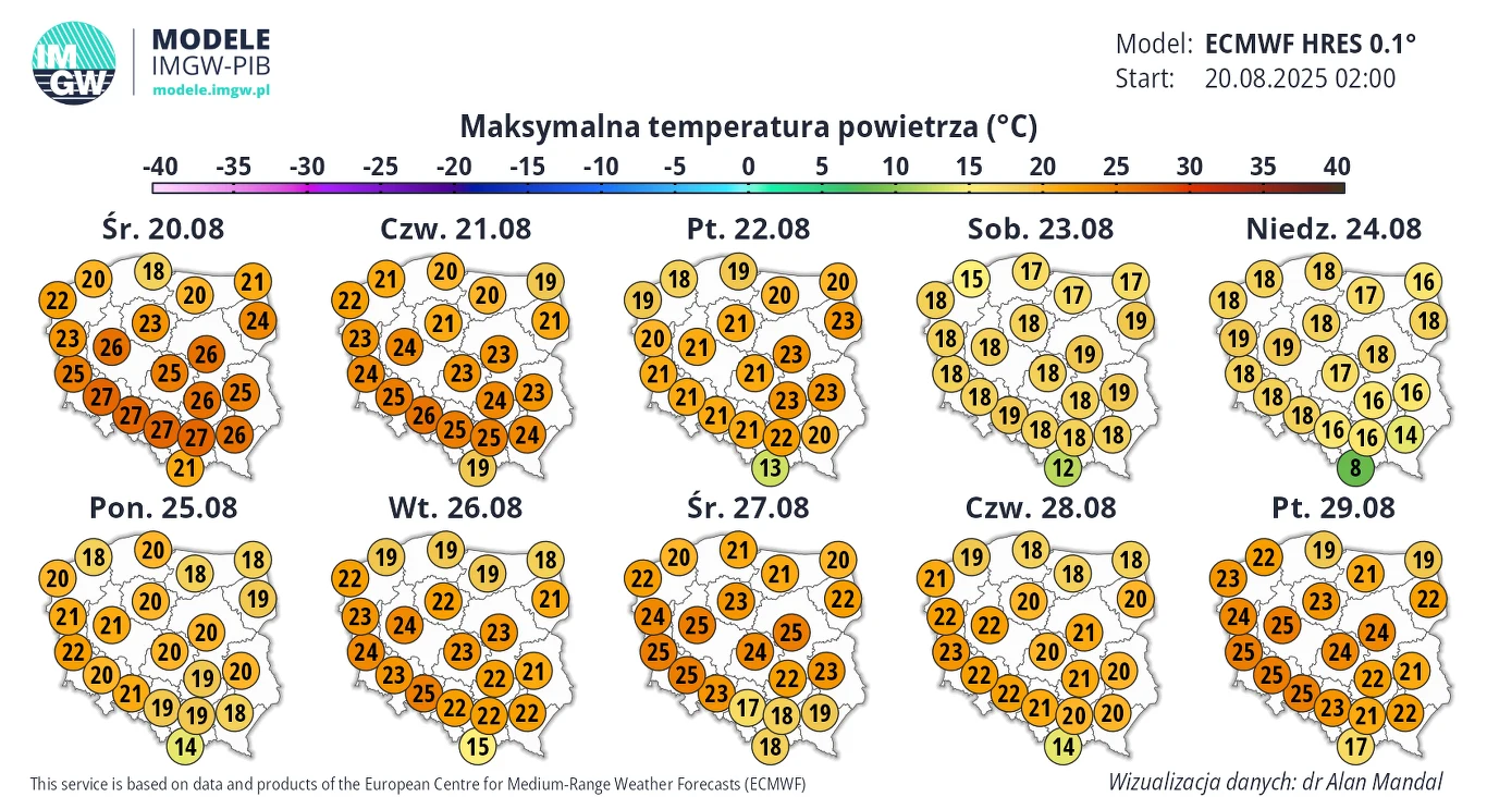 Najbliższy weekend może być wyjątkowo chłodny. Możliwe jednak, że kolejny przyniesie temperatury przekraczające 30 stopni Celsjusza Mapa Polski z prognozami maksymalnej temperatury powietrza na kolejne dni sierpnia 2025, z wartościami przedstawionymi na tle konturów kraju, z wyróżnieniem głównych ośrodków oraz różnic temperatur w poszczególnych regionach.