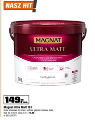 Латексна фарба Magnat