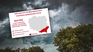 Polacy dostali alert RCB. Nadchodzą intensywne burze, możliwe podtopienia