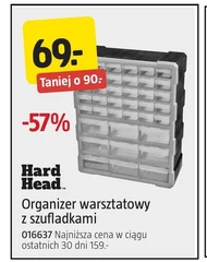 Організатор воркшопу Hard Head