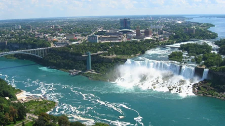 Rozwiążesz quiz o wodospadach? 