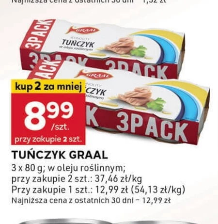 Тунець Graal