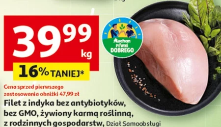 Філе індички MAC