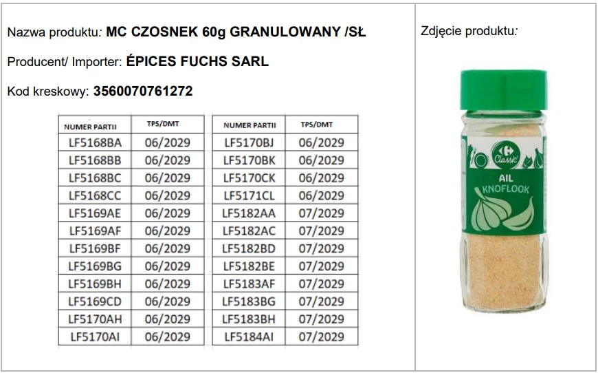 Carrefour wycofuje ze sprzedaży czosnek granulowany Słoiczek przyprawy MC Czosnek granulowany o pojemności 60g z zieloną nakrętką i etykietą, po lewej tabelaryczny wykaz numerów partii, dat ważności i kod kreskowy produktu.