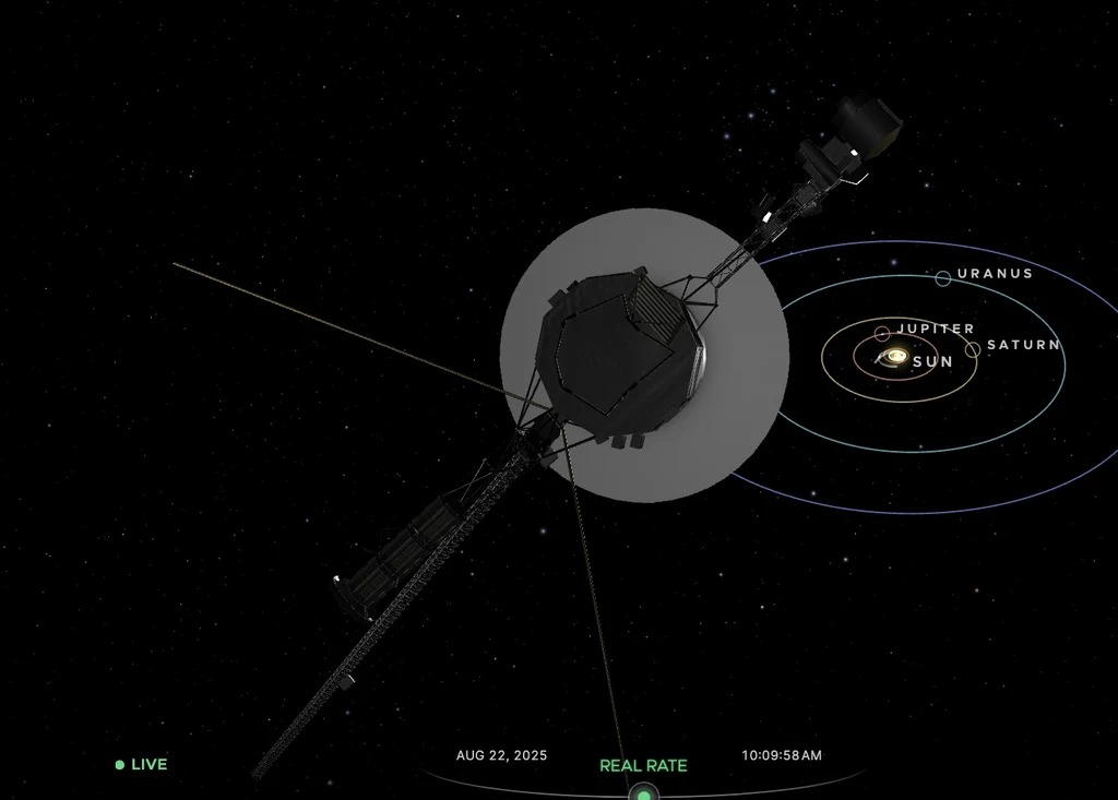 Obecne położenie sondy kosmicznej Voyager 1. Sonda kosmiczna przemierzająca kosmos na tle gwiazd, z wyświetloną wizualizacją planet Układu Słonecznego – Słońca, Jowisza, Saturna i Urana wraz z ich orbitami.