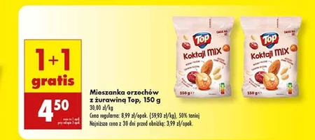 Горіхи Top