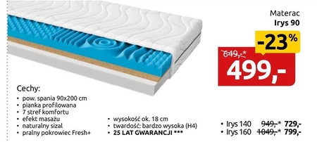 Materac IRYS