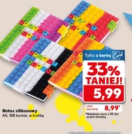 Примітки