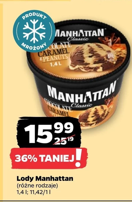 Lody Manhattan