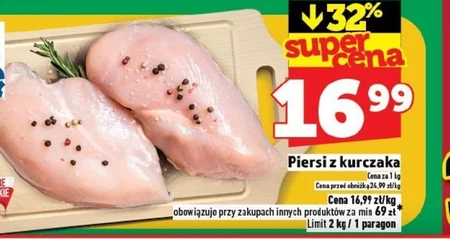 Куряча грудка
