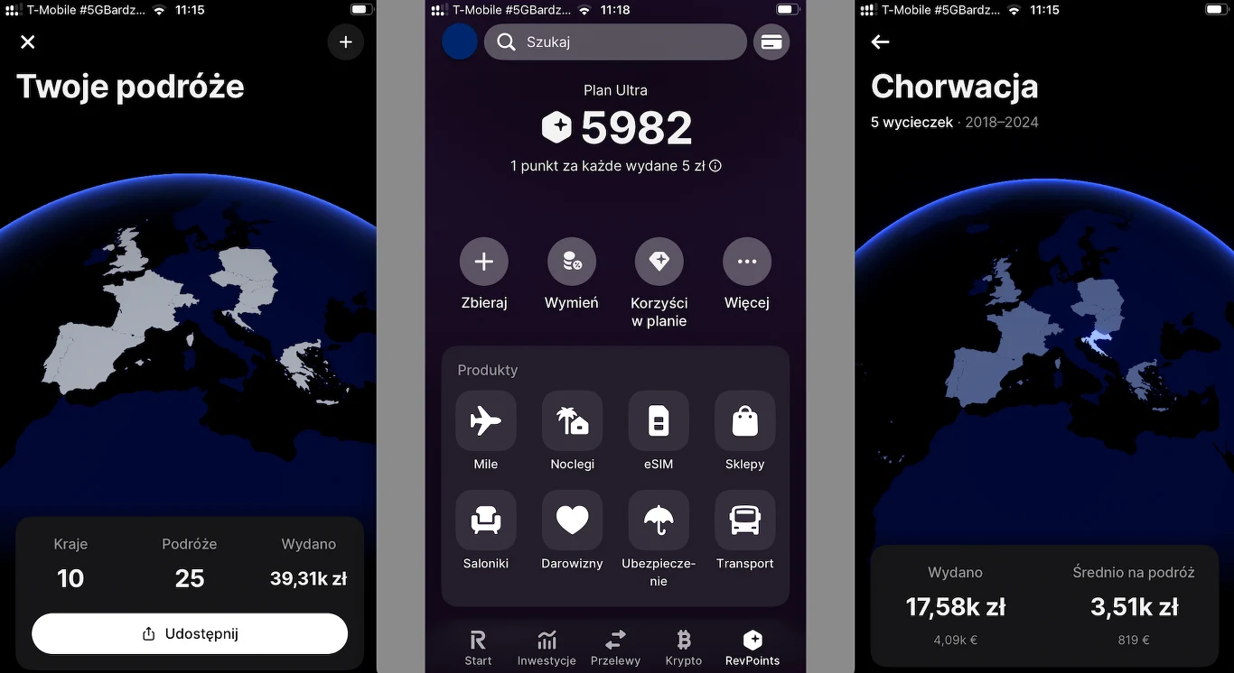 Jak podróżujemy i gdzie wydajemy najwięcej? Revolut to podsumuje Zrzuty ekranu aplikacji pokazujące podsumowanie podróży użytkownika po Europie, liczbę odwiedzonych krajów i wydatki, a także szczegółowe statystyki dotyczące wyjazdów do Chorwacji oraz ekran prezentujący program lojalnościowy i dostępne punkty.