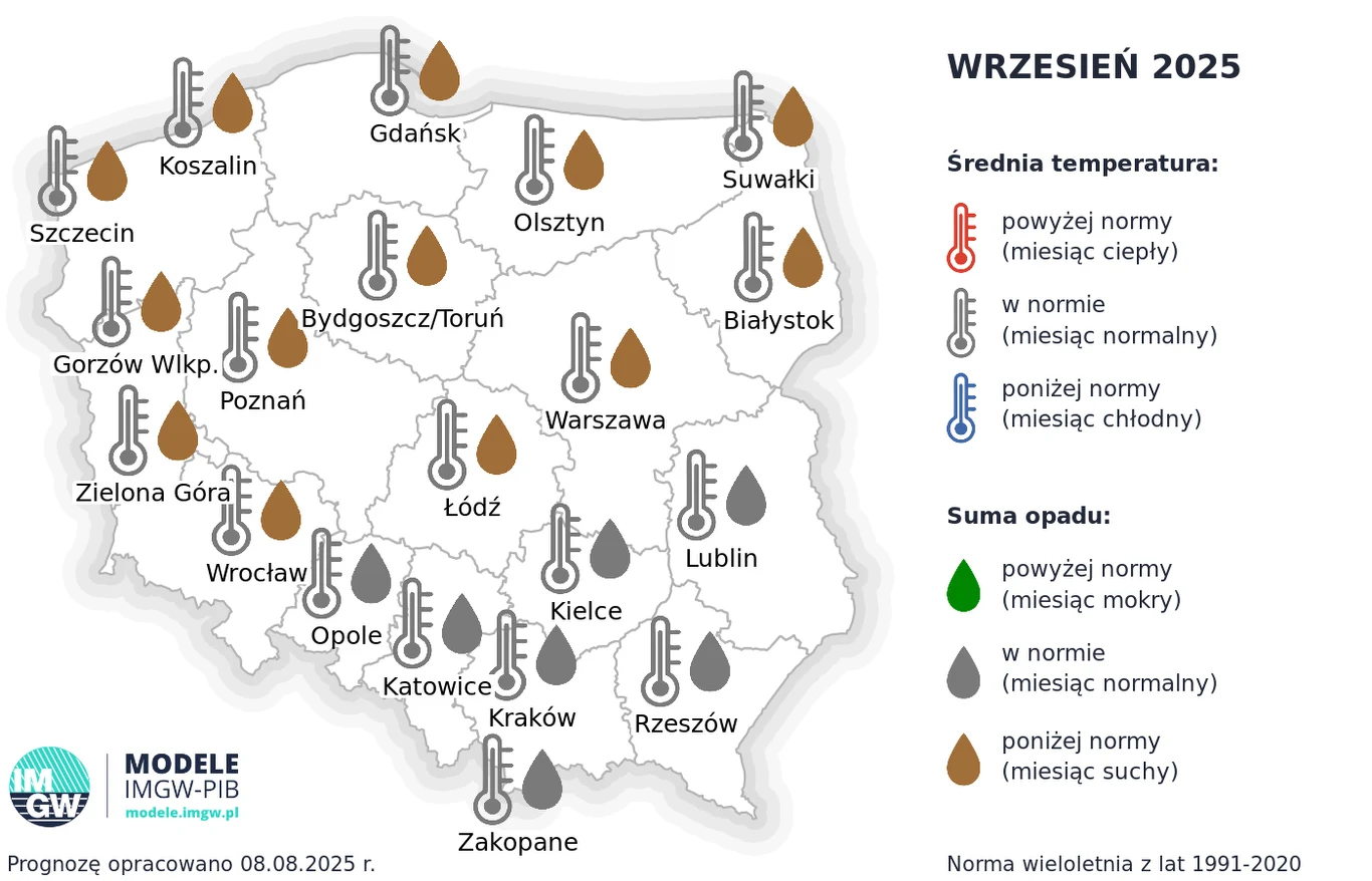 Mapa Polski z prognozą średniej temperatury i sumy opadów na wrzesień 2025 roku, z podziałem na województwa. Zaznaczono różnice w temperaturze i ilości opadów względem normy, używając symboli kropli i termometrów w różnych kolorach.
