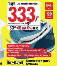 Парогенератор Tefal