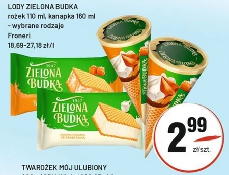 Lody Zielona Budka