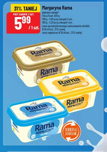 Margaryna Rama