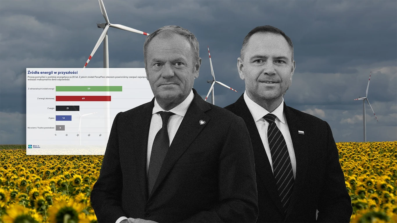Polacy mają jasny pogląd, jeśli chodzi o OZE, a zwłaszcza energetykę wiatrową Dwóch elegancko ubranych mężczyzn na tle pola słoneczników oraz turbin wiatrowych, po lewej stronie wykres dotyczący przyszłych źródeł energii, nad krajobrazem ciemne chmury.