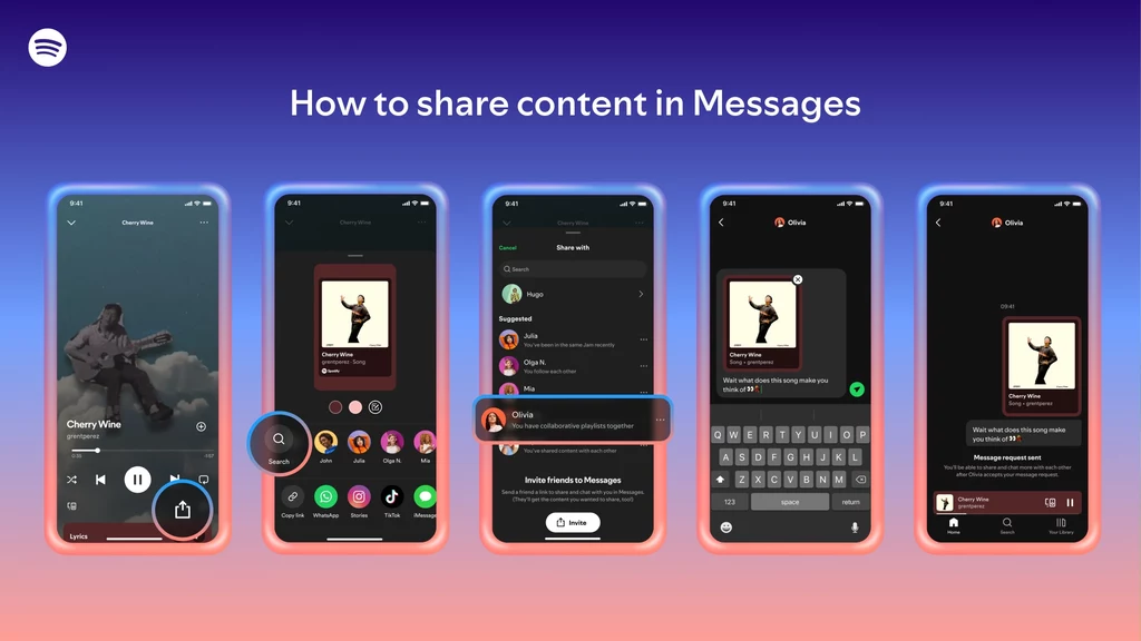 Wiadomości prywatne w Spotify przypominają Messengera. Koncentrują się na muzyce, podcastach i audiobookach Pięć ekranów aplikacji Spotify na smartfonie prezentuje proces udostępniania utworu muzycznego przez wiadomości, każdy ekran ukazuje kolejny krok od odtworzenia muzyki przez wybór opcji udostępniania aż do wysłania wiadomości.