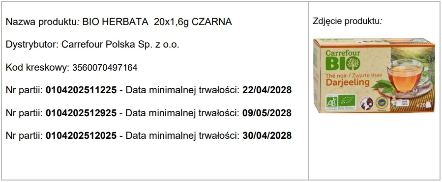 Nie spożywaj takiej herbaty - apeluje siec Carrefour Opakowanie herbaty BIO Darjeeling marki Carrefour z informacjami o dystrybutorze, kodzie kreskowym, numerach partii i datach minimalnej trwałości, po lewej stronie zestawienie tekstowe, po prawej zdjęcie produktu.