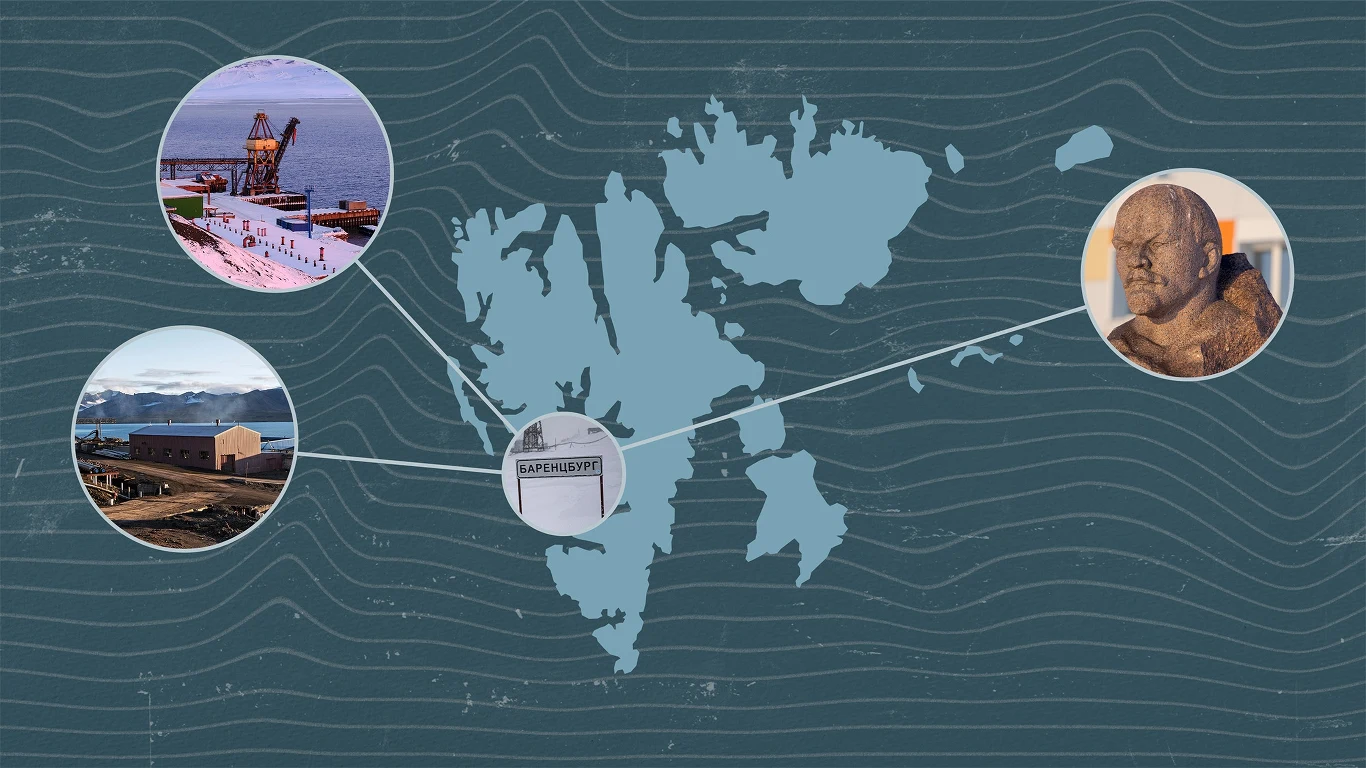 Barentsburg mieści się na arktycznym archipelagu Svalbard, należącym do Norwegii. Grafika: Aleksandra Włodarczyk Mapa archipelagu Svalbard z trzema powiązanymi okręgami ilustrującymi: port morski, budynek, popiersie oraz znak z napisem Svalbard.