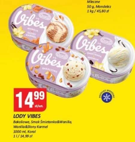 Lody Vibes