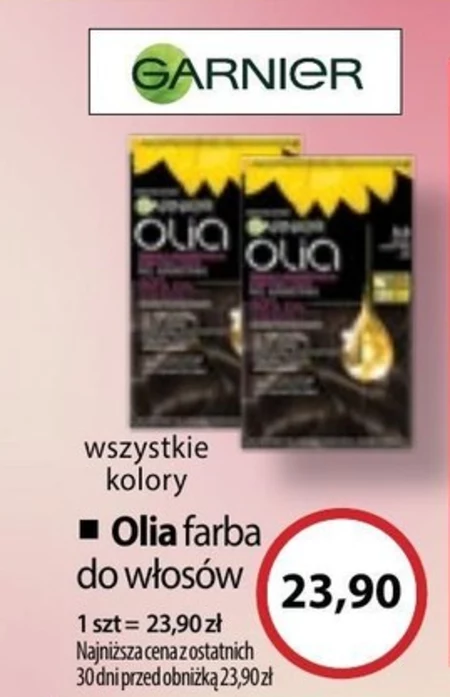 Farba do włosów Garnier