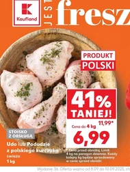 Podudzie z kurczaka