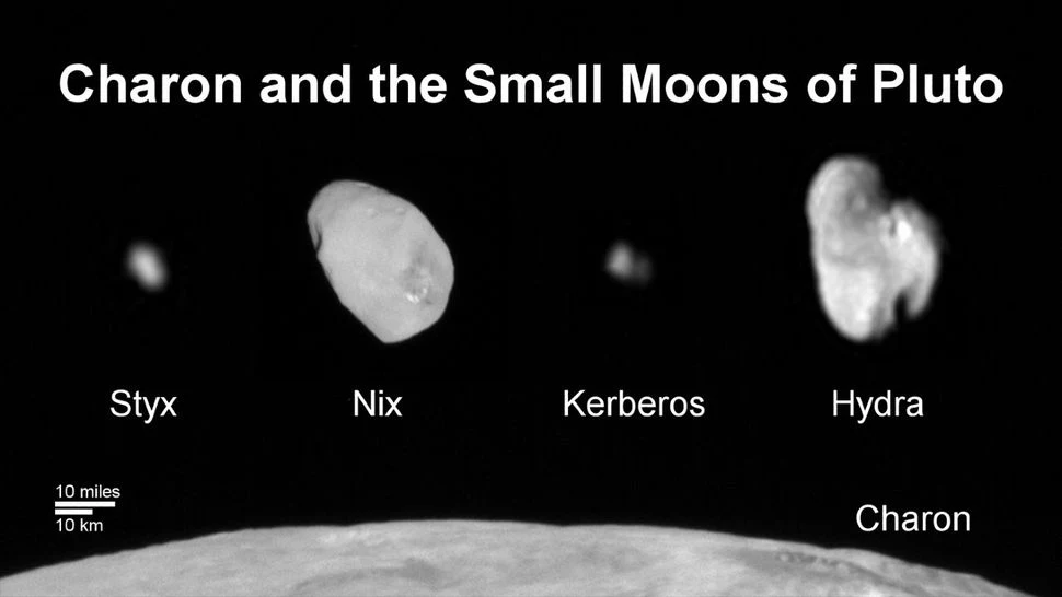 Księżyce Plutona. Charon jest największym z nich. Pięć księżyców Plutona podpisanych nazwami: Styx, Nix, Kerberos, Hydra oraz Charon, ze skalą odległości i powierzchnią Charon widoczną u dołu, wszystko na tle czarnego kosmosu.