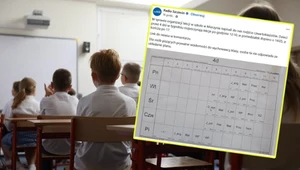 Plan lekcji dla czwartoklasistów w szkole w Mierzynie wywołał oburzenie rodziców