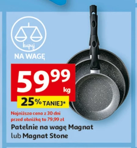 Сковорода Magnat