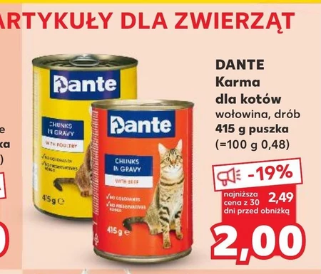 Karma dla kota
