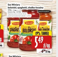Sos Winiary