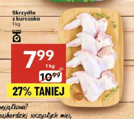 Skrzydła z kurczaka
