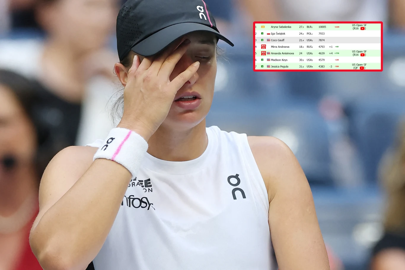 Zawodniczka tenisowa w sportowym stroju gestykuluje dłonią, zasłaniając część twarzy, na głowie ma czapkę z daszkiem; w prawym górnym rogu widoczna jest tabela z wynikami rankingów.