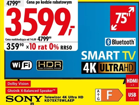 Телевізор Sony