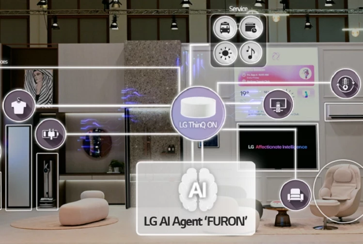 LG FURON to specjalny agent AI do zarządzania domem inteligentnym. System inteligentnego domu z centralnym panelem zarządzania LG ThinQ QN, połączonym z urządzeniami AGD i elektroniką domową oraz schematem komunikacji między funkcjami sprzętów, elementami oświetlenia i multimediami.