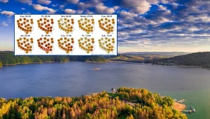 Upał jeszcze wróci. W prognozach wyróżnia się konkretny dzień