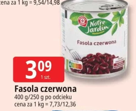 Fasola czerwona