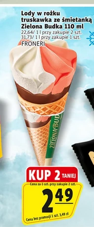 Lody Zielona Budka