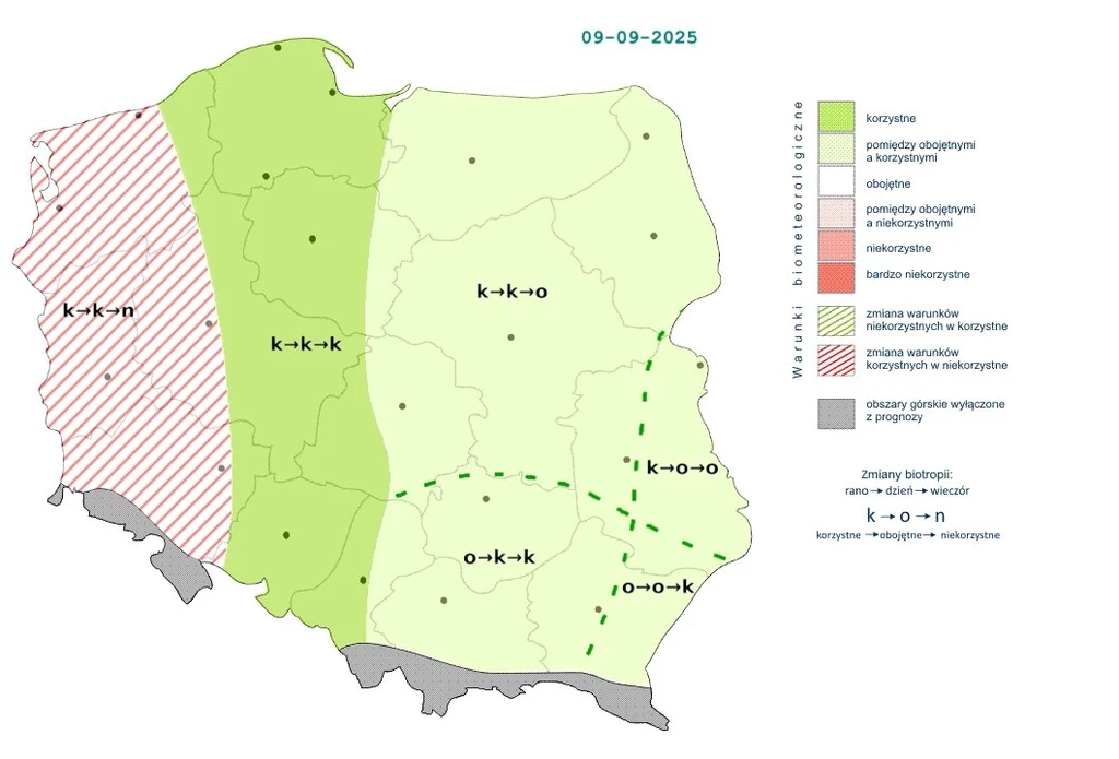 Mapa Polski z zaznaczonymi strefami o różnym stopniu korzystności warunków biometeorologicznych dnia 9 września 2025 roku, z podziałem na regiony korzystne, obojętne oraz niekorzystne, opartymi na legendzie kolorystycznej.