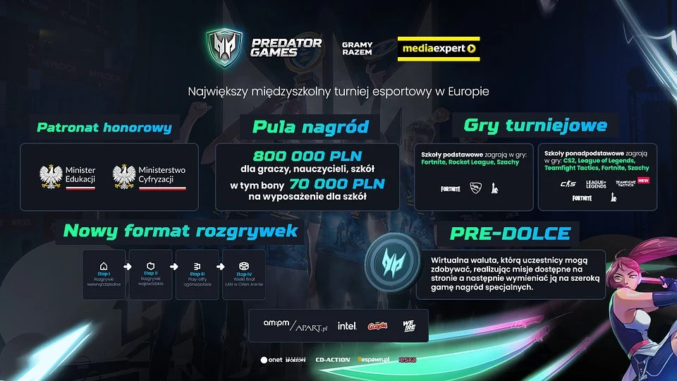 Plansza informacyjna największego międzyszkolnego turnieju esportowego w Europie z wyszczególnioną pulą nagród, patronatem honorowym oraz informacjami o grach turniejowych, partnerach i nowym formacie rozgrywek. Po prawej stronie dynamiczna ilustracja ...