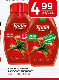 Кетчуп Kotlin
