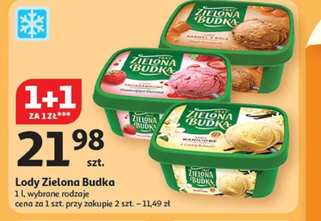 Морозиво Zielona Budka